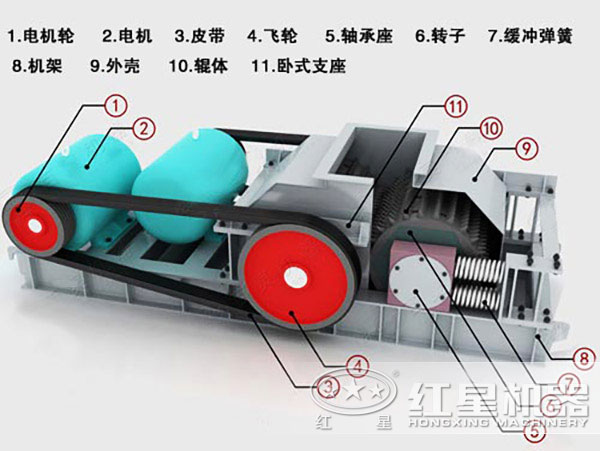 熟料輥式破碎機(jī)示意圖