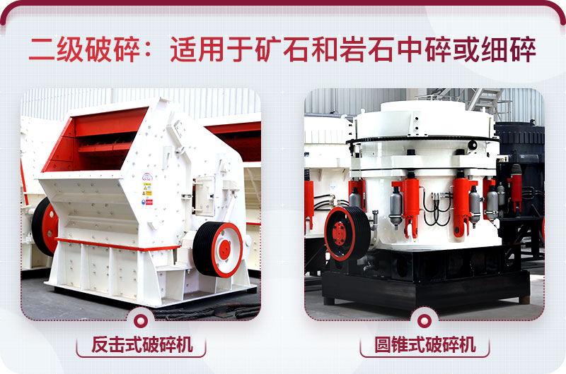 反擊式破碎機(jī)和圓錐破碎機(jī)